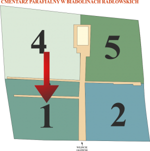 Brak mapy sektorowej