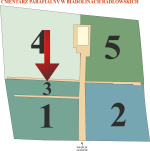 Brak mapy sektorowej